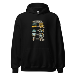 Metric and Wrong — All Units — Unisex Hoodie — Black