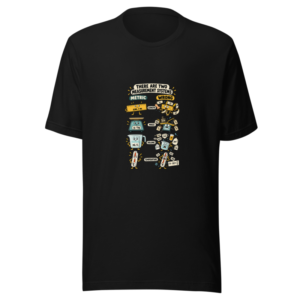 Metric and Wrong — All Units — Unisex T-Shirt — Black